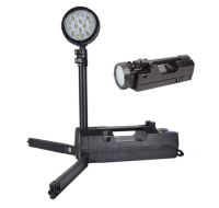 便攜式防水防爆應急強光燈LT6117